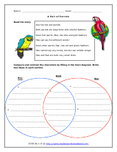 Compare and Contrast Characters in Stories Worksheets