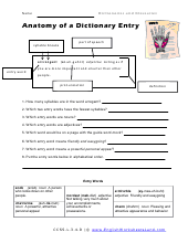 Anatomy of Dictionaries Preview