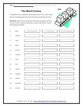 Verb Tense Chart Worksheet