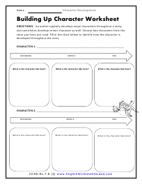 Character's Point of View Worksheets