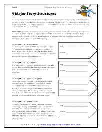 4 Major Story Structures Preview