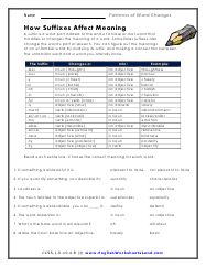 How Suffixes Affect Meaning Preview