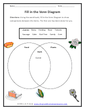 Venn Diagrams Preview